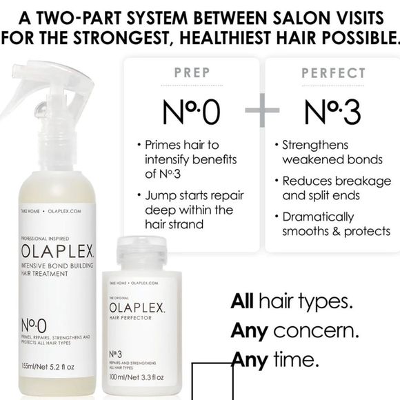 OLAPLEX THE ULTIMATE REPAIR KIT - Picture 2 of 4